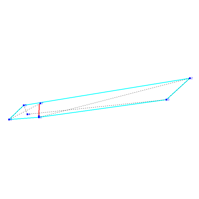 Flugauswertung